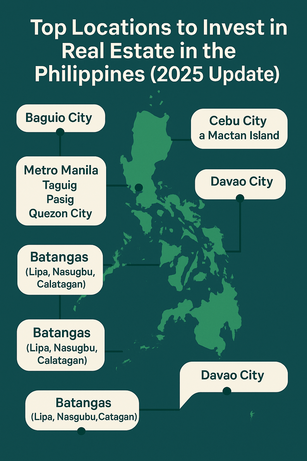 Top Locations to Invest in Real Estate in the Philippines (2025 Update)